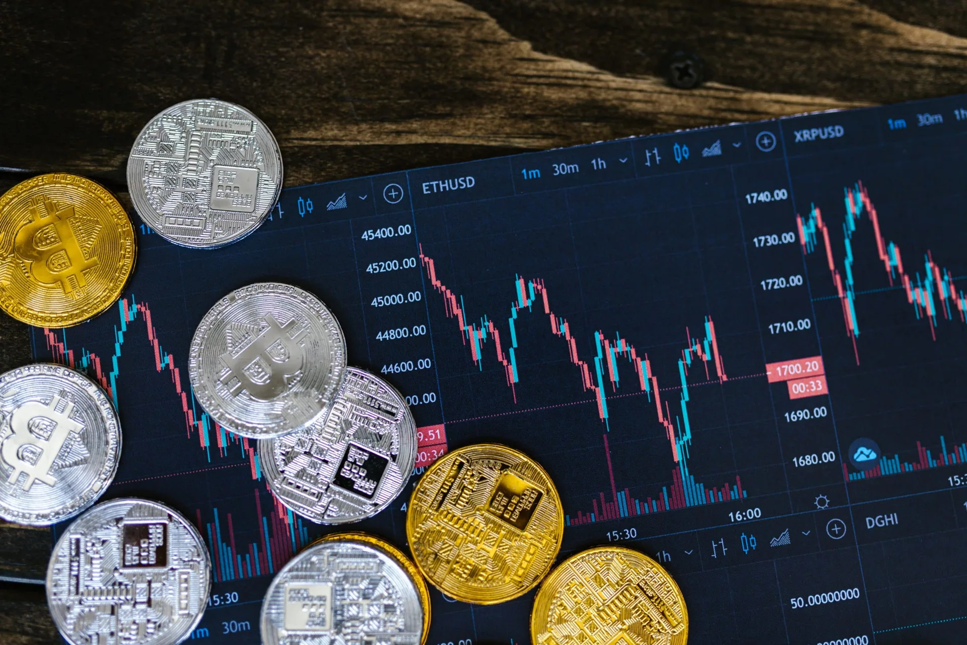 Analyse von Kryptowährungs-Transaktionen